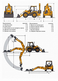 Экскаватор-погрузчик JCB 4CX с гидромолотом